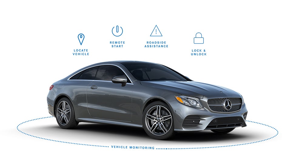 Capital Eurocars - Mercedes-Benz Porsche in Tallahassee FL